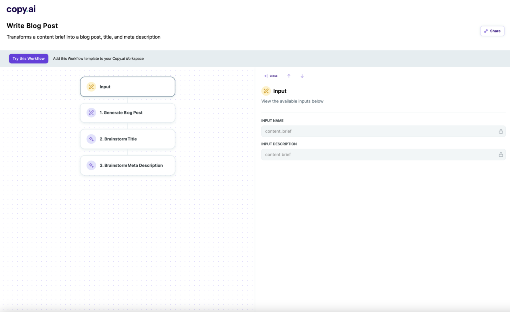 Copy.ai – Fast & Versatile AI Copywriter